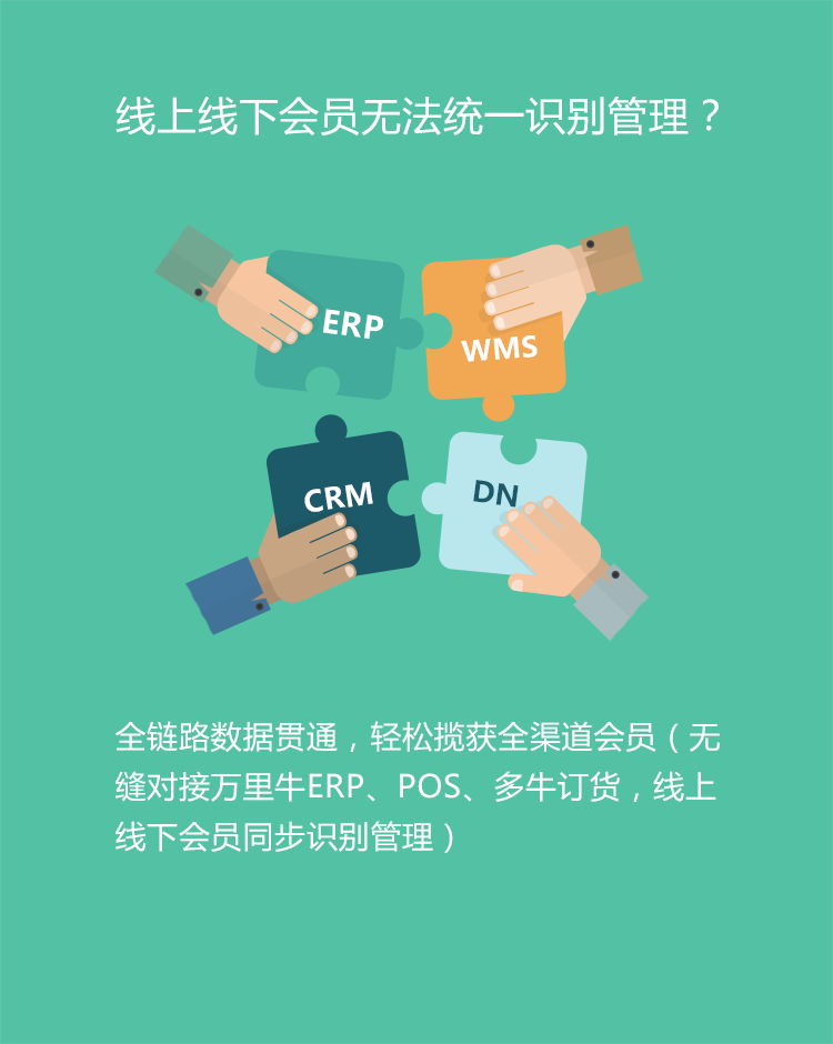 您的网络有误，请重新加载