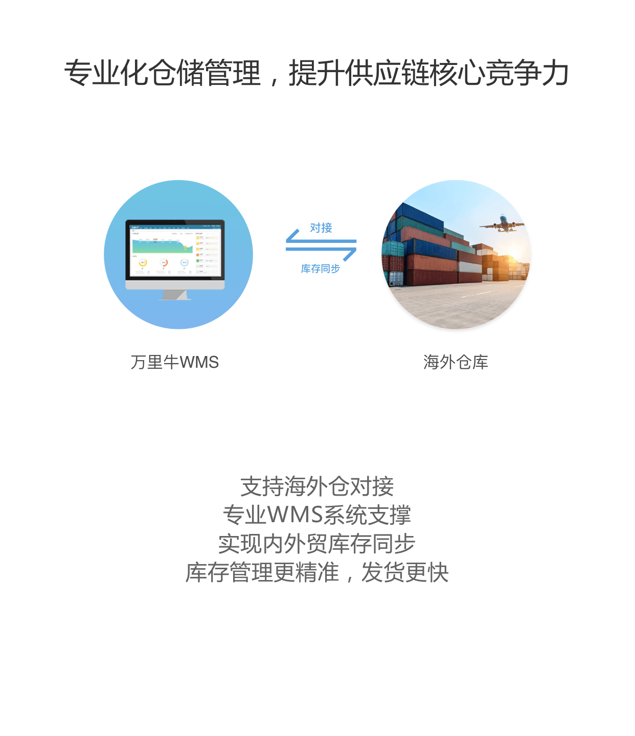 您的网络有误，请重新加载