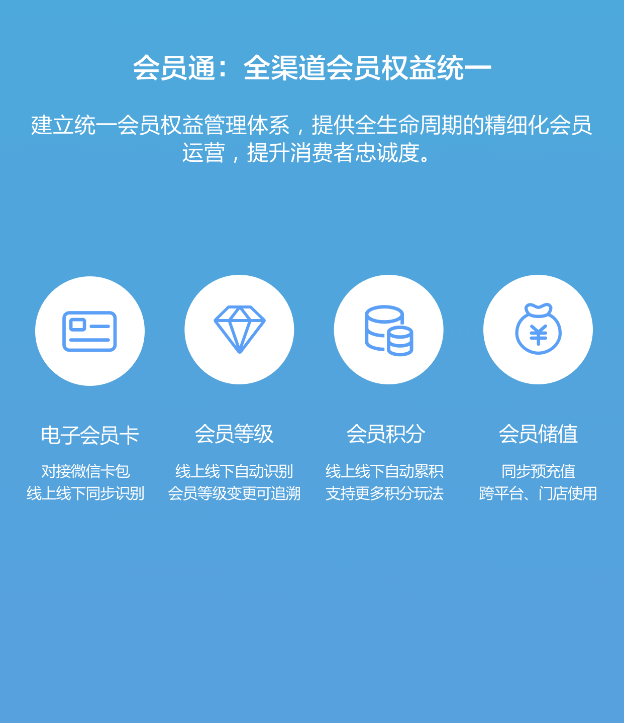 您的网络有误，请重新加载